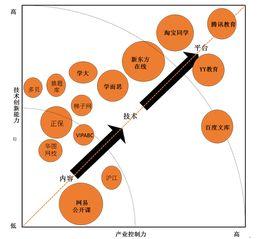 性理论视频,揭秘人类性行为的奥秘